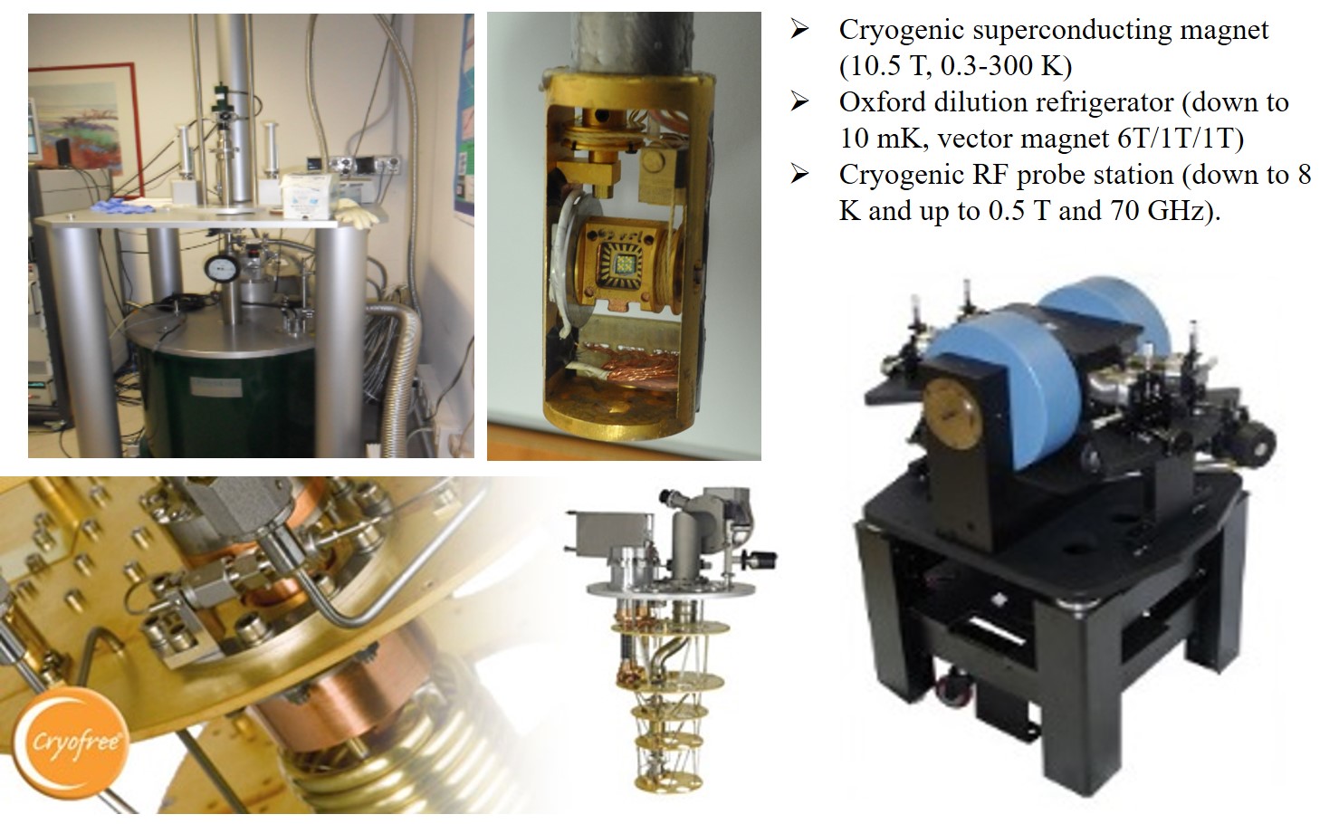 spintronics lab